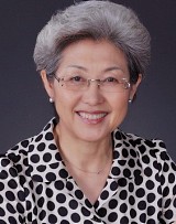 Mrs. Ying Fu